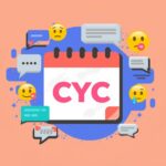 what does cyc mean in text